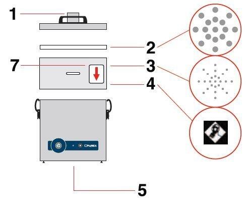 PUREX Fumecube Single Arm Kit käyttö