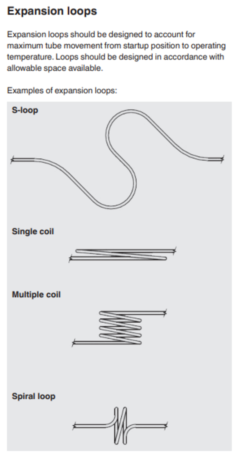 Putkipintalämpötilatermoelementin kokoonpano REFRACTO-PAD datasivu1