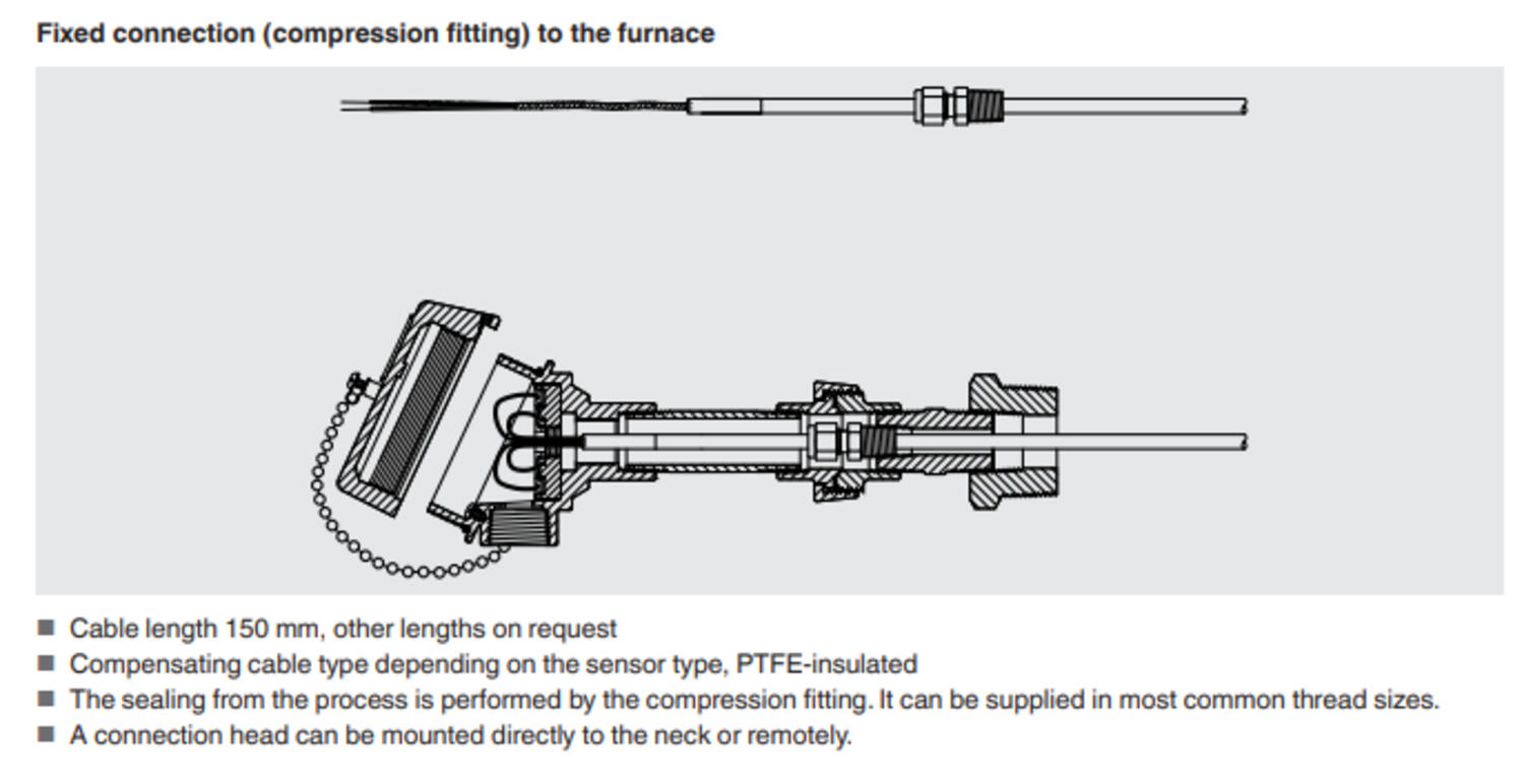 Putkipintalämpötilatermoelementin kokoonpano REFRACTO-PAD datasivu2