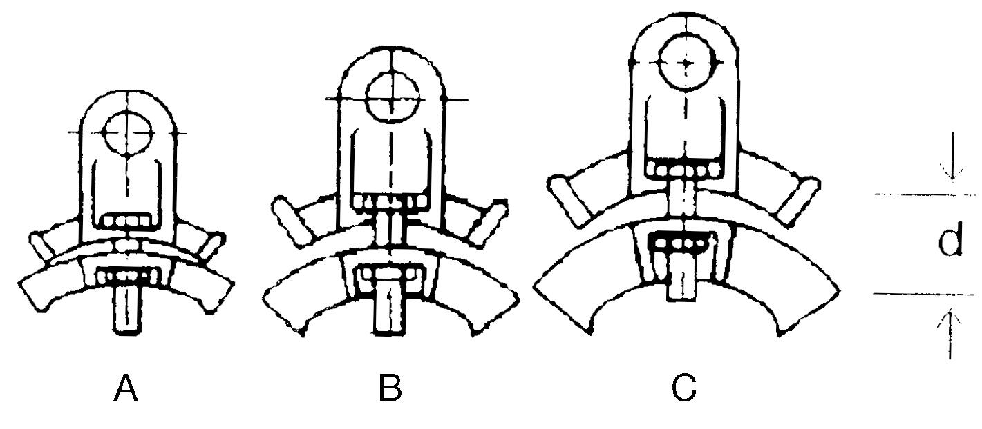 Pyörökaapelisatulat tekninen kuva