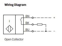 Pyörimisen estolaippa, reikäanturille