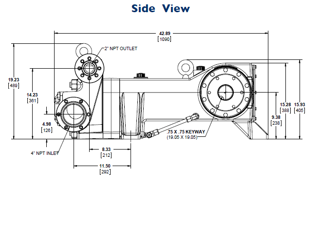 Q155-kalvopumppu Medium Pressure mittakuva2