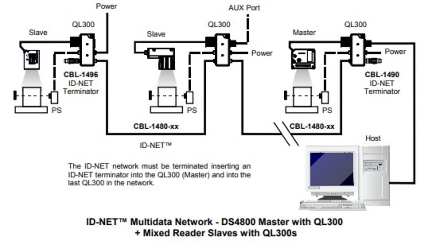 QL500 connection_3.jpg