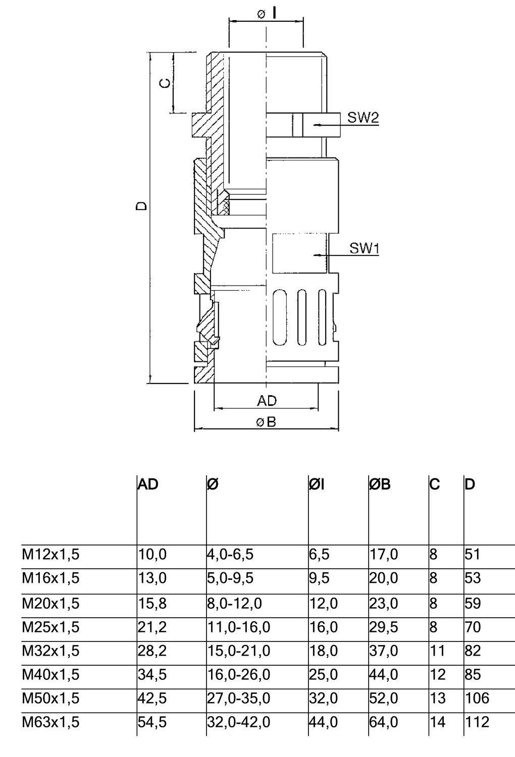 Rak_snabbkoppling_med_dragavlastning-M.eps