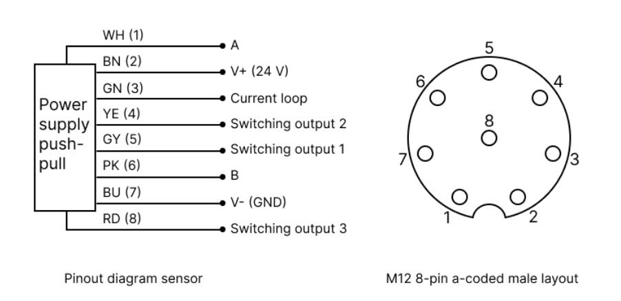 Reach C kytkentä.png