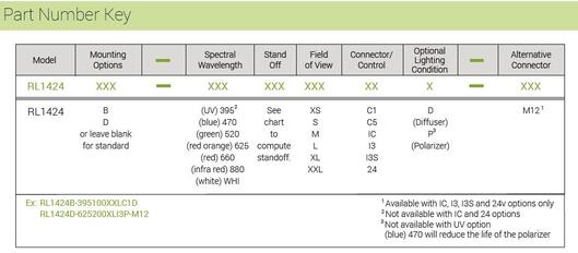 RL1424 part number key.jpg