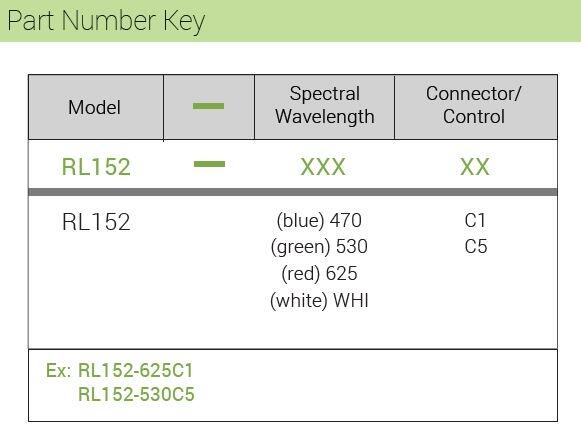 RL152 part number key.jpg