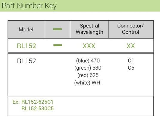 RL152 part number key.jpg