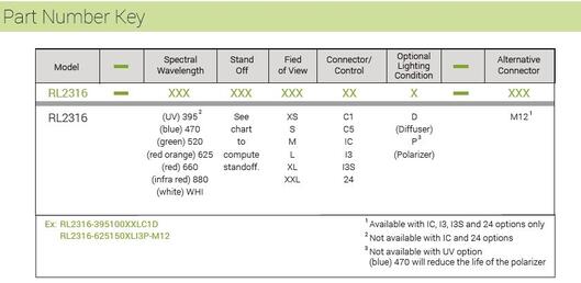 RL2316 part number key.jpg