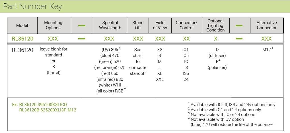 RL36120 part number key.jpg