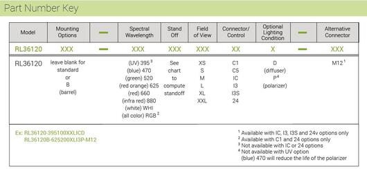 RL36120 part number key.jpg