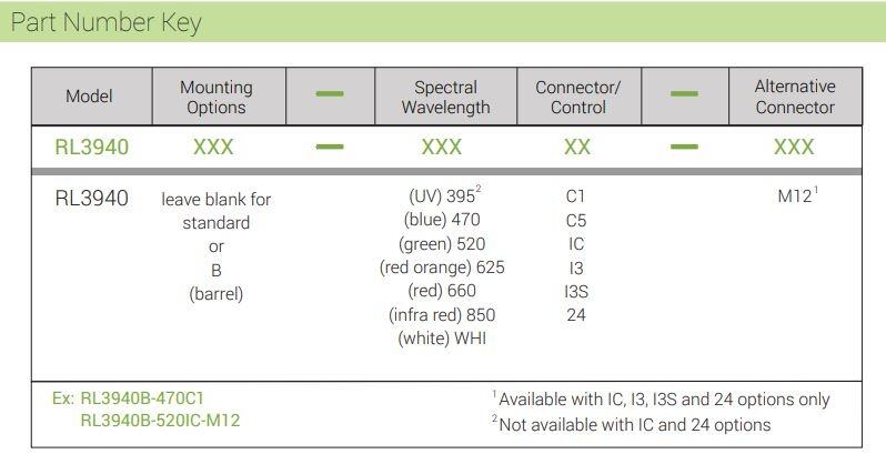 RL3940part number key.JPG
