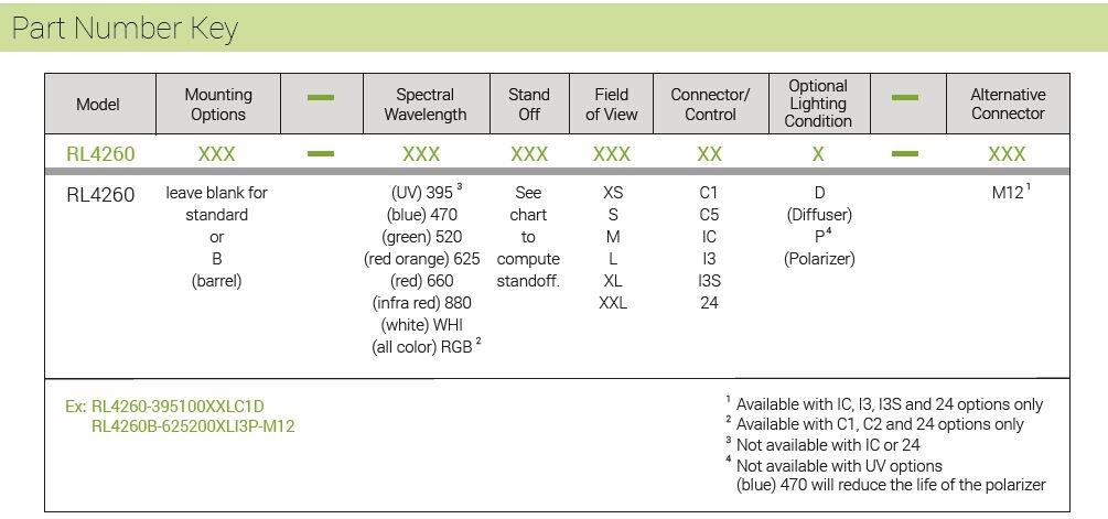 RL4260 part number key.jpg
