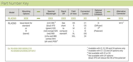 RL4260 part number key.jpg