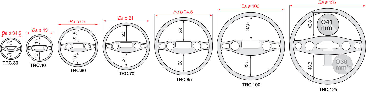 Robottiketju Triflex® koot