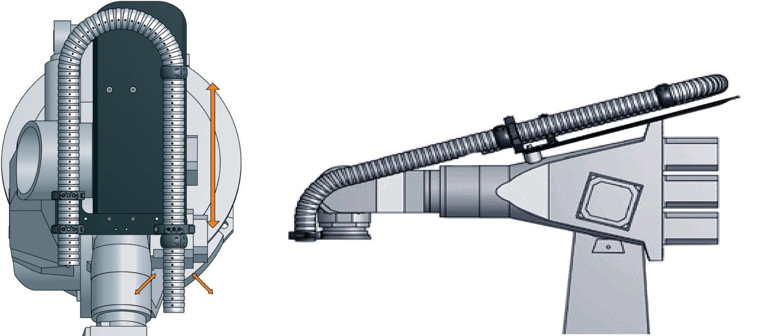 Robottiketju Triflex® RS, sovelluskuva
