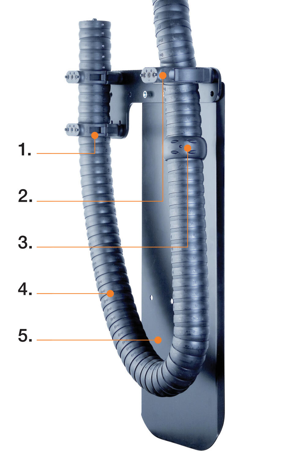 Robottiketju Triflex® RS, yksityiskohdat