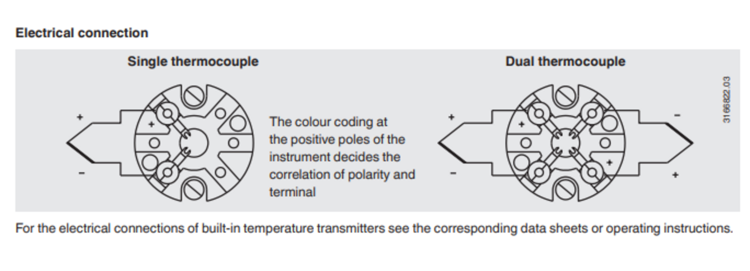 ROHLflex PA12 -suojaletku