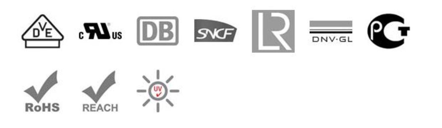 ROHRflex PA6 S suojaletkut symbolit