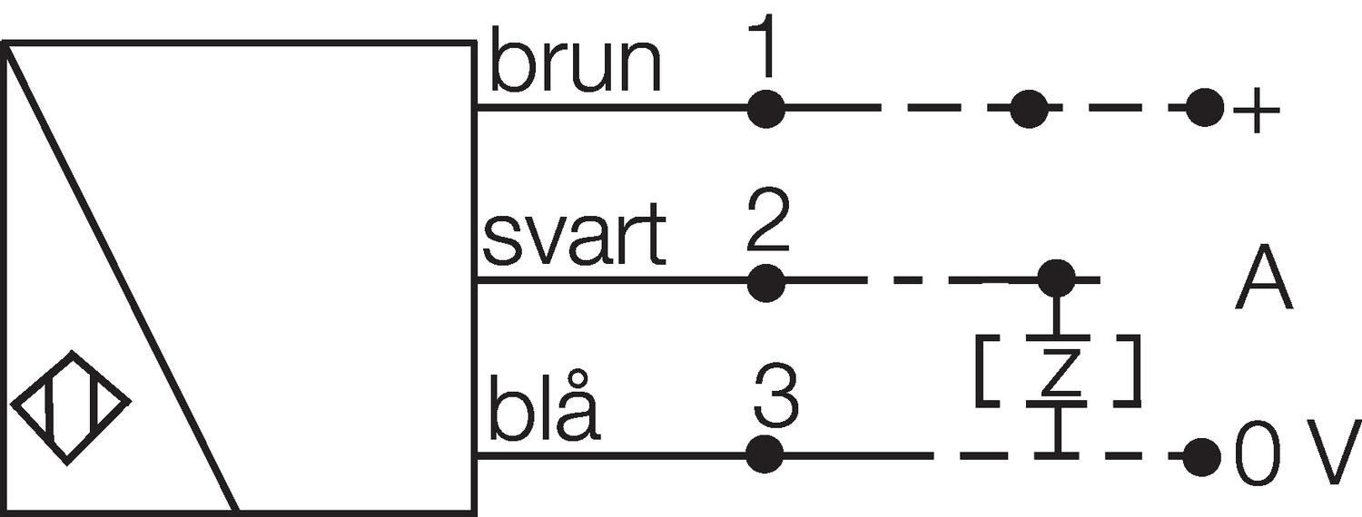 Roottorivirtausanturi, datakuva