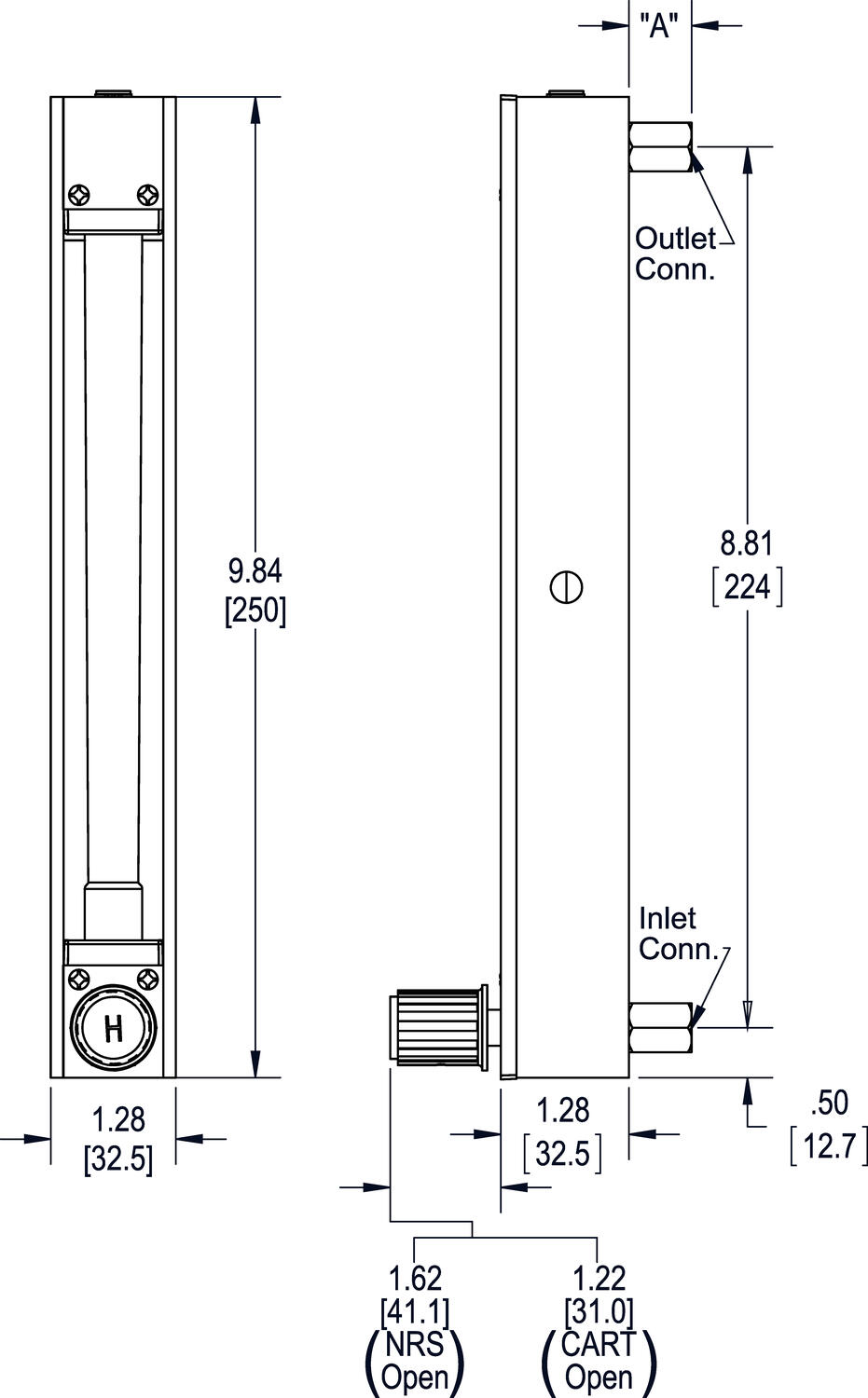 Rotametri 1250/1255 mitat