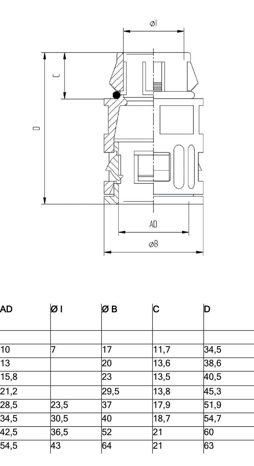 RQG1-S pika-asennusliitin