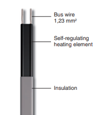 RQH kiinnike mittakuva