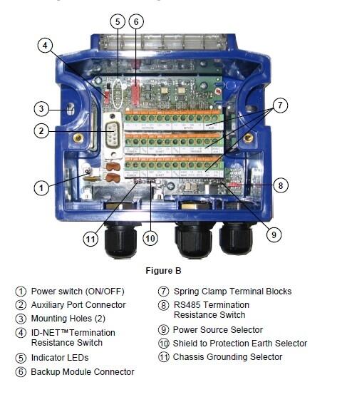 RQW kulmaliitin, mittakuva
