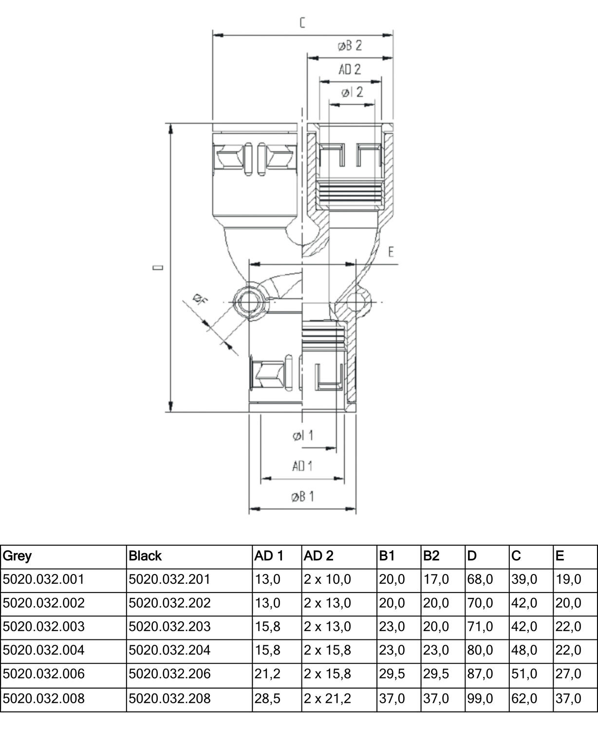 RQY-PA Y-haaroitin datasivu