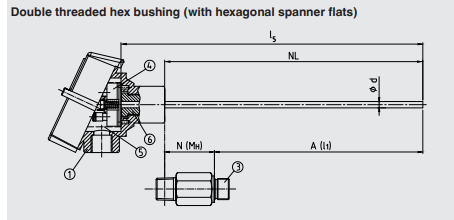 Ruuviliittimet koontikiskolle