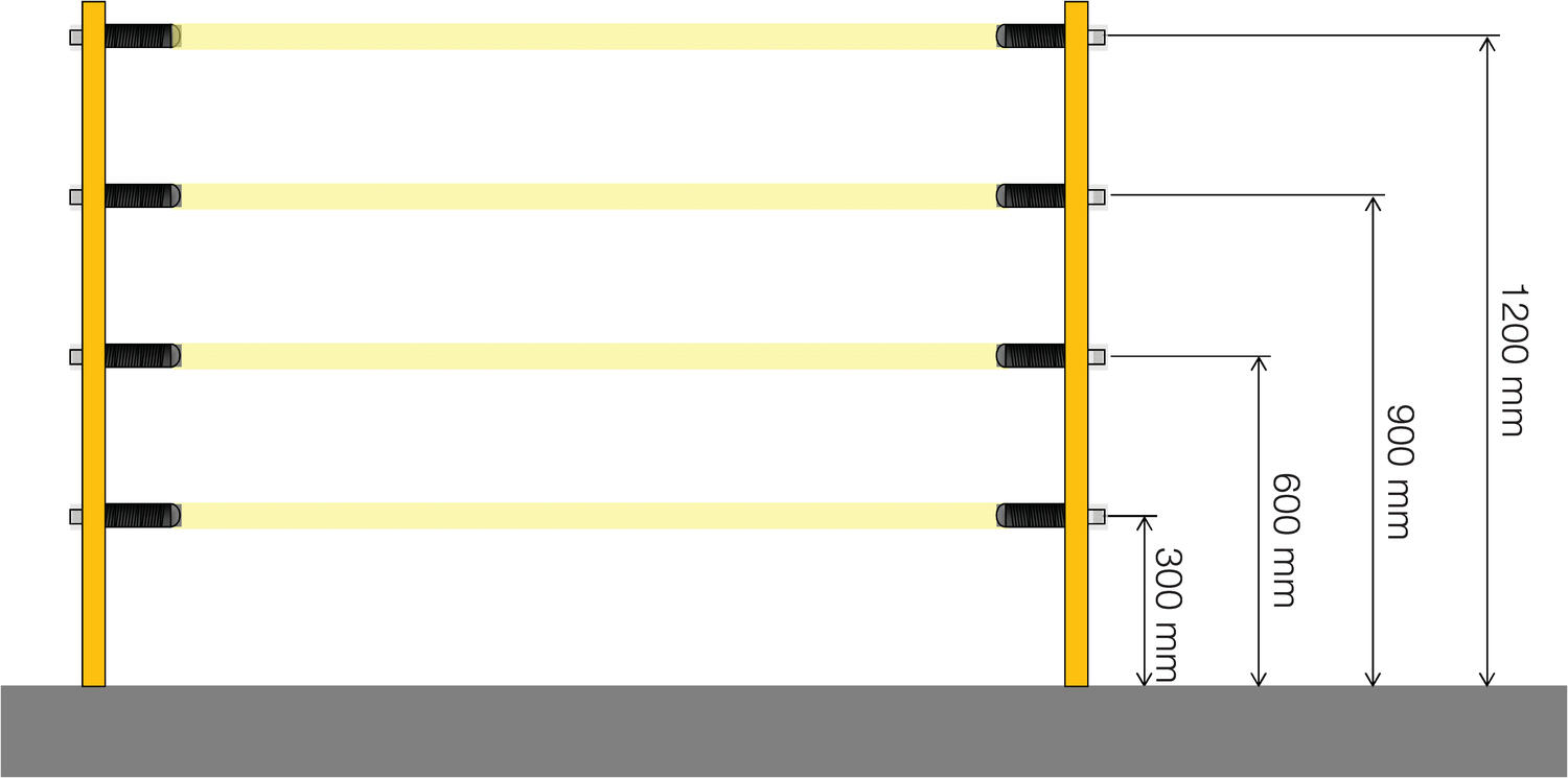 S5/SL5 turvavalokenno