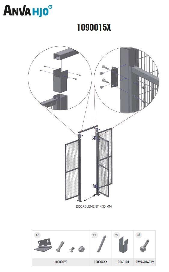 Saranaovipaketti, osaluettelo