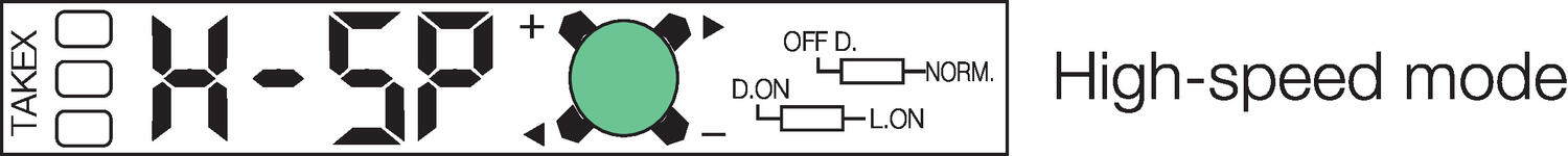 Setting, long distance/high speed, 2.
