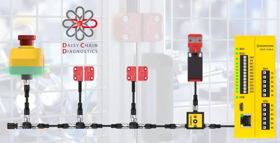 SEU järjestelmä.JPG