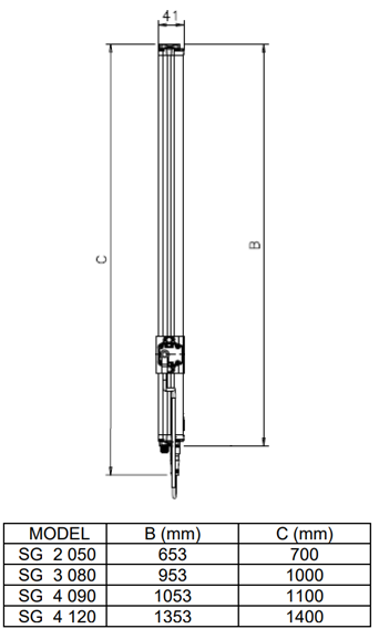 SG Compact muting (S) korkeus