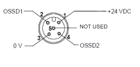 SG4 BASE Receiver 5 pin connection diagram.PNG