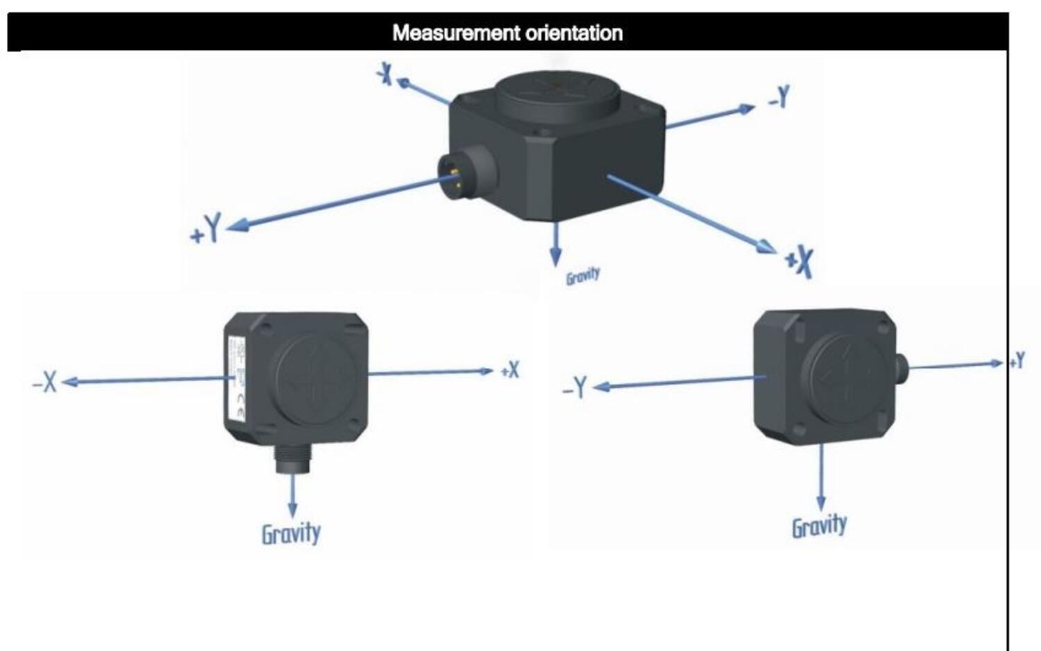 SIL-turvahyväksytty pulssianturi, kytkentäkuva