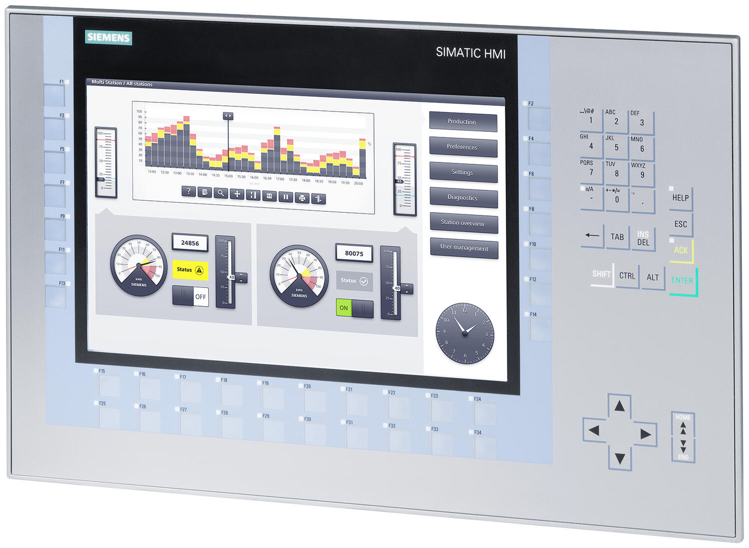 SIMATIC HMI KP1200 Comfort