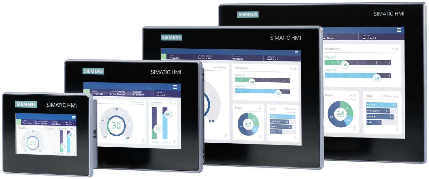 SIMATIC Unified Basic