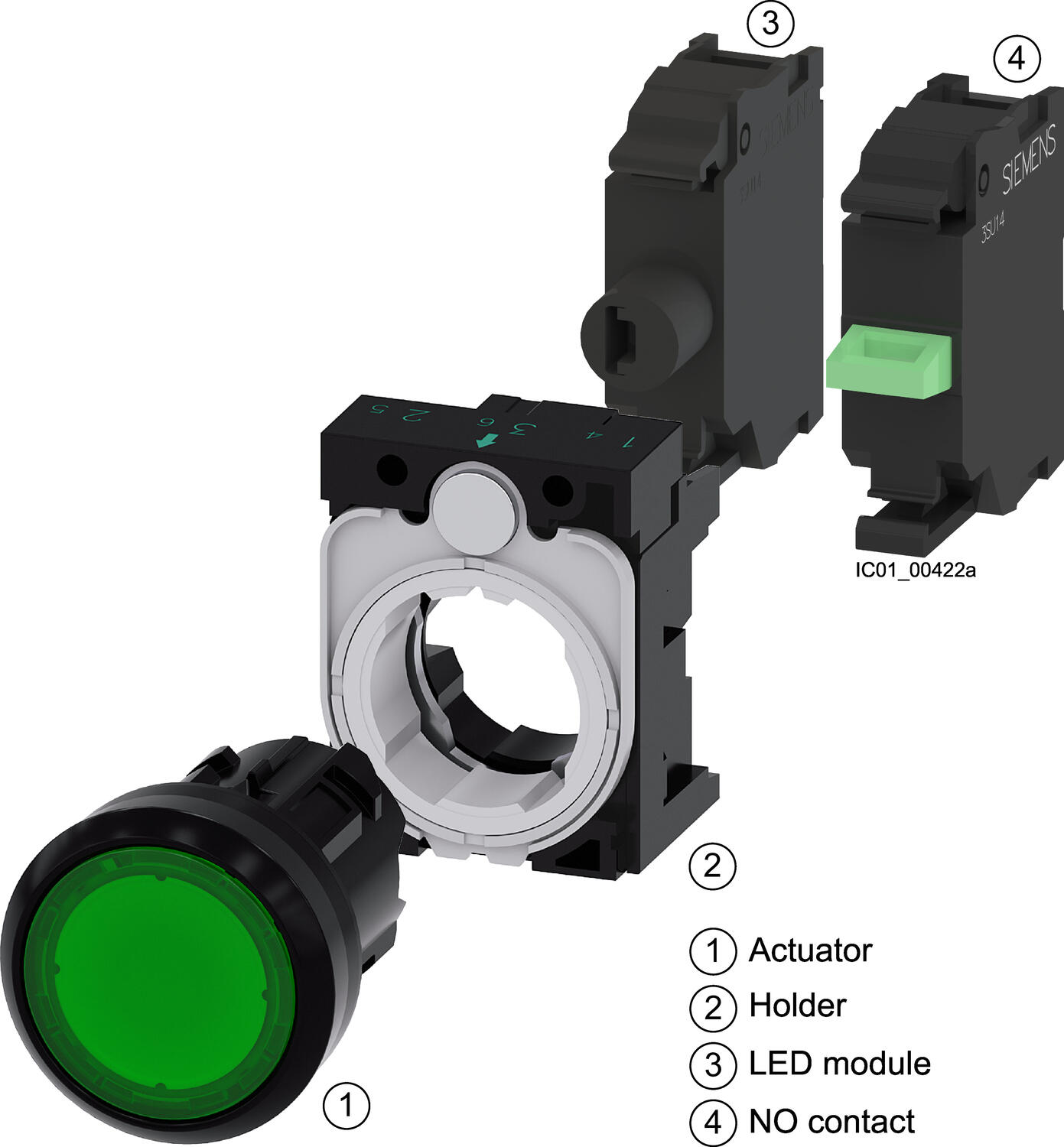 SIRIUS ACT painikkeet ja merkkilamput