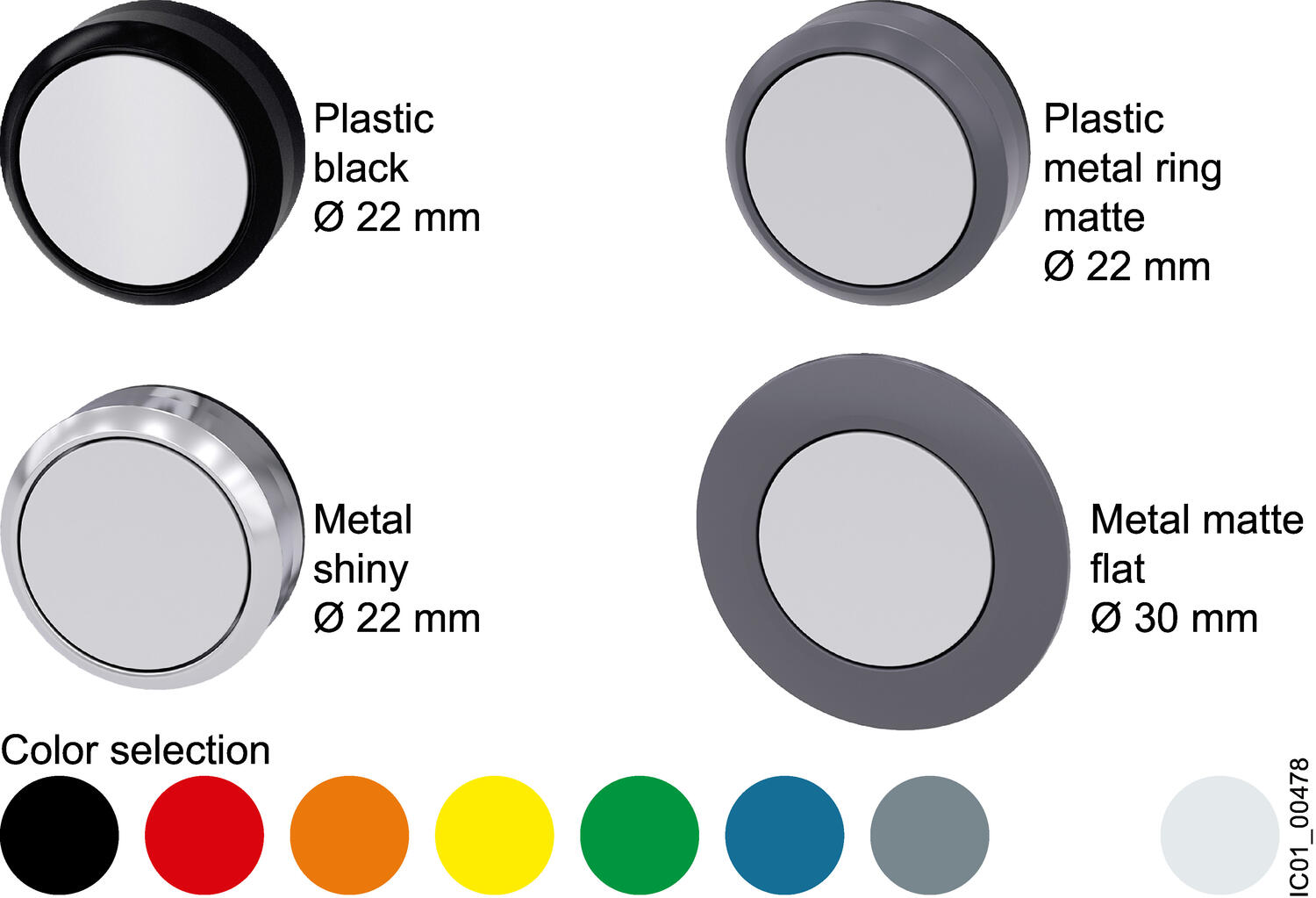 SIRIUS ACT painikkeet ja merkkilamput