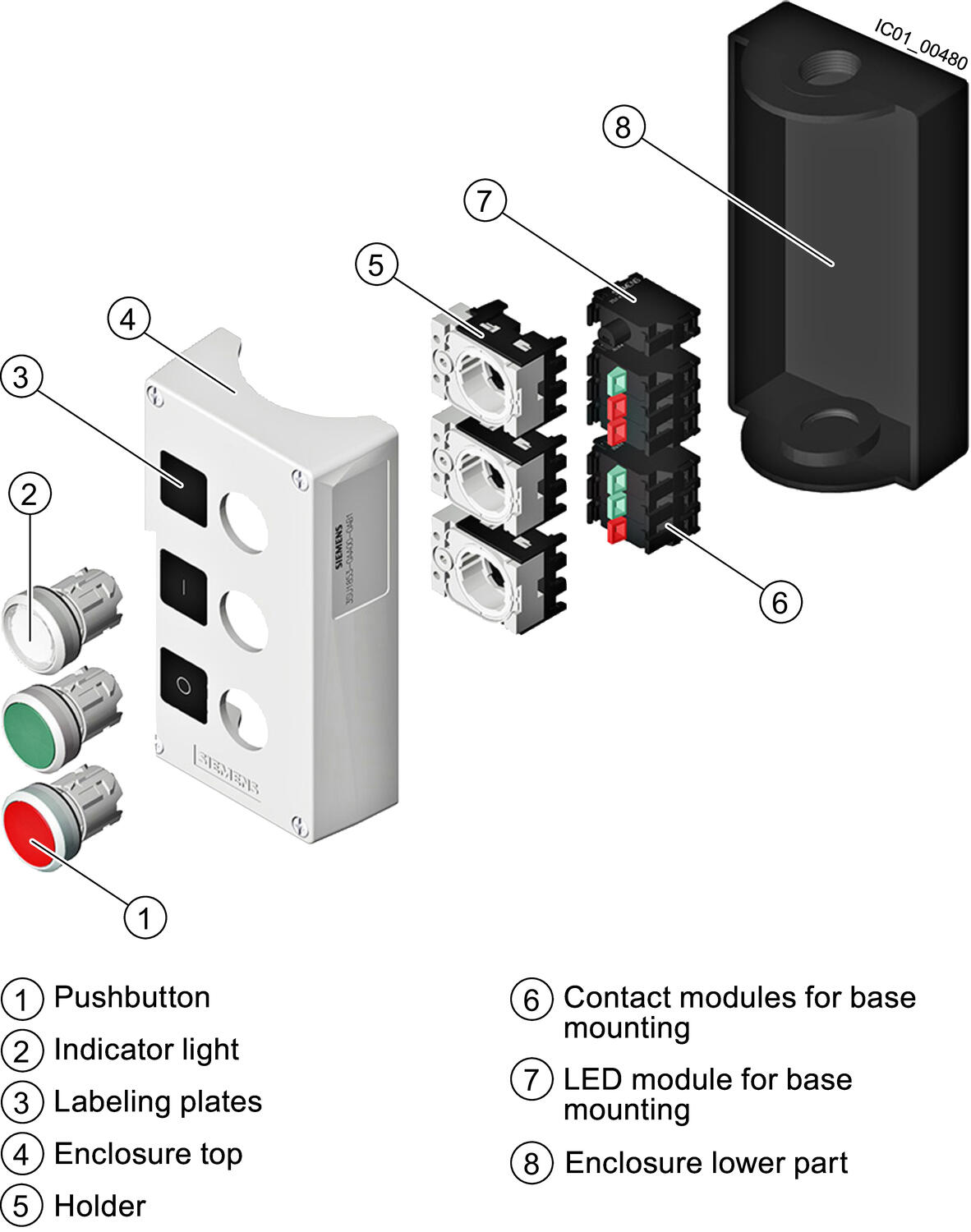 SIRIUS ACT painikkeet ja merkkilamput