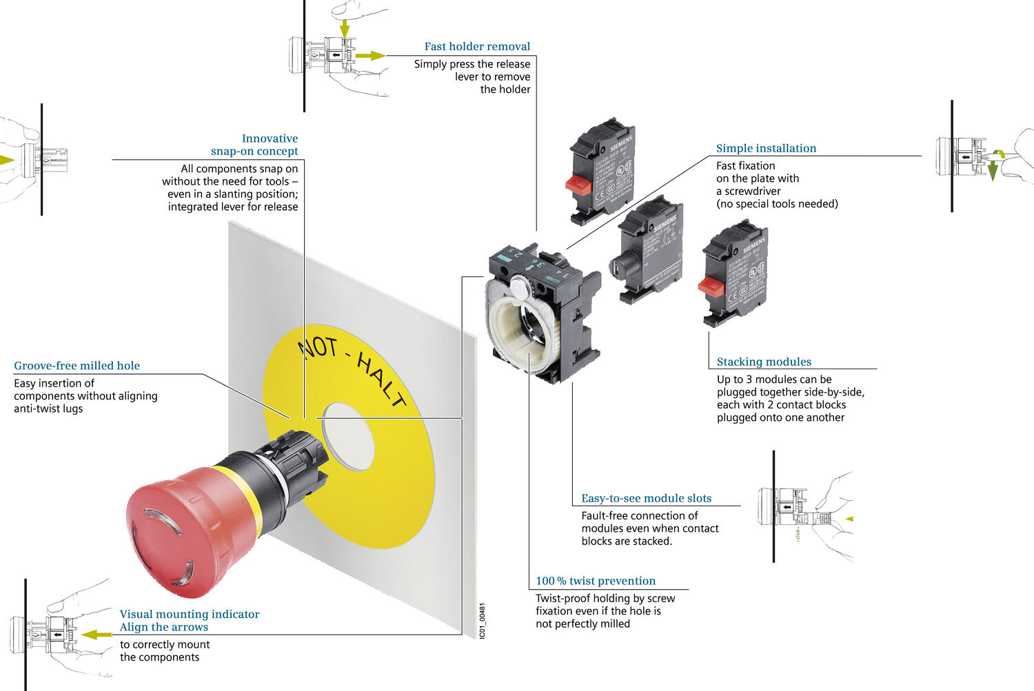 SIRIUS ACT painikkeet ja merkkilamput tekninen piirustus