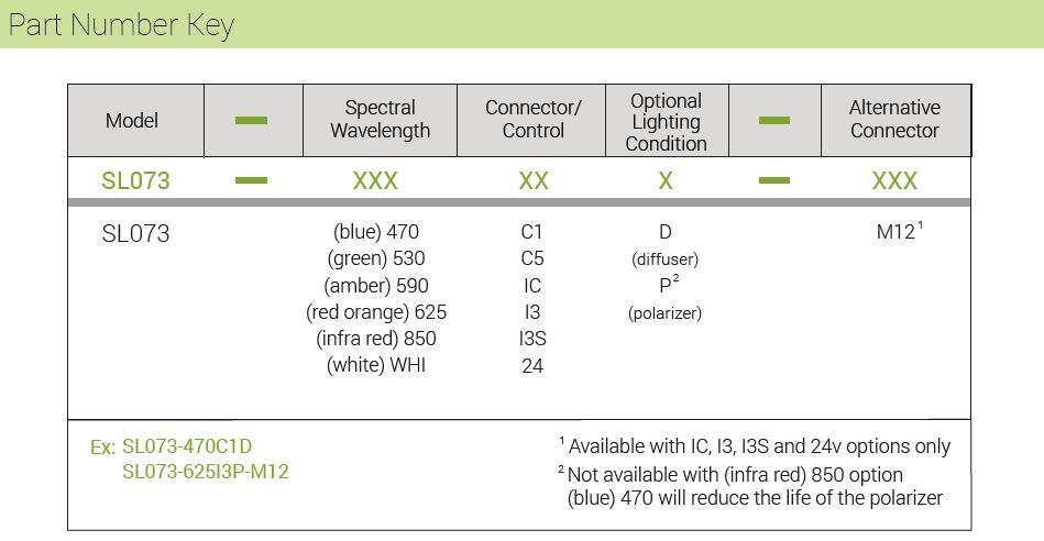 SL073 part number key.JPG