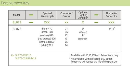 SL073 part number key.JPG