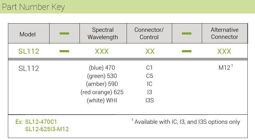 SL112 part number key.JPG