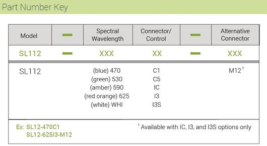 SL112 part number key.JPG