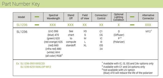 SL1236 part number key.JPG
