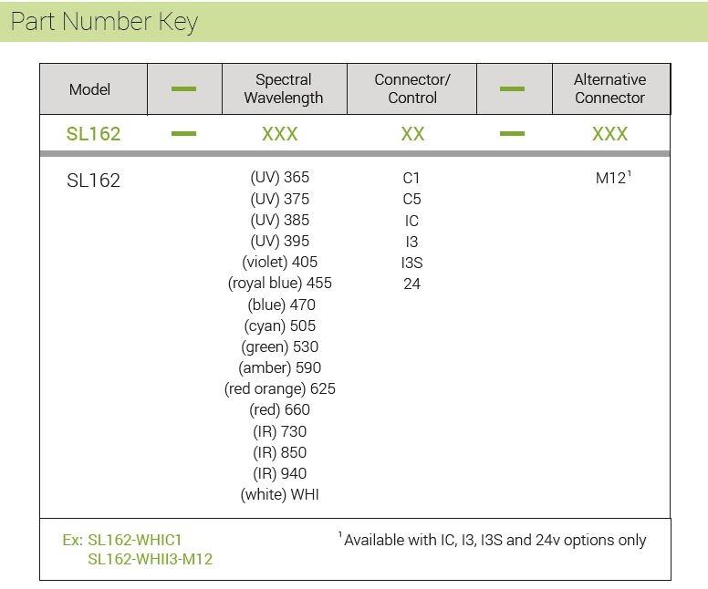 SL162 part number key.JPG