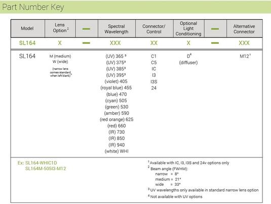 SL164 part number key.JPG
